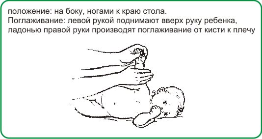 Hand massage