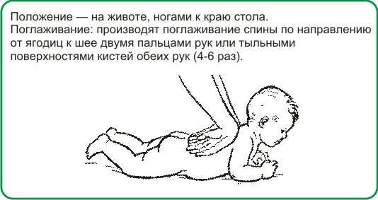 Back massage