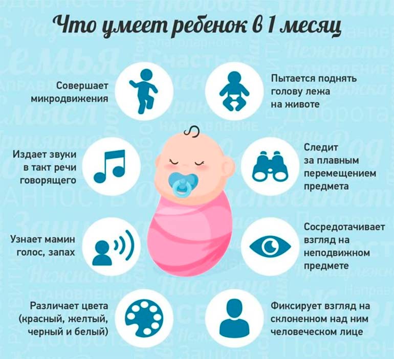 what-can-baby-in-1-month