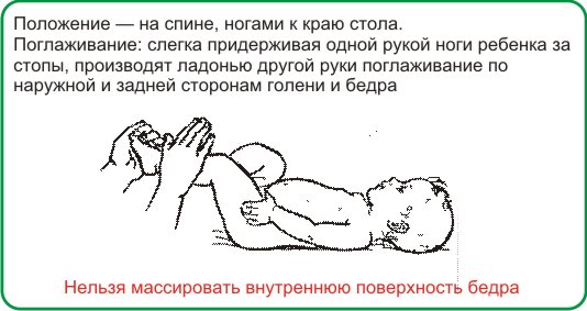 Foot massage