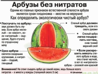 watermelon with hot water