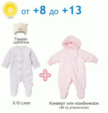 how to dress a newborn for a walk in spring and autumn +8 to +13 how to dress a newborn for a walk in spring / autumn