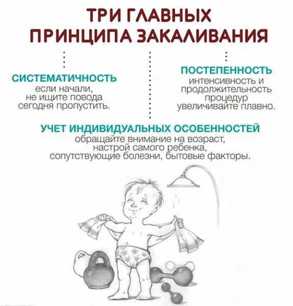 3-principles-hardening