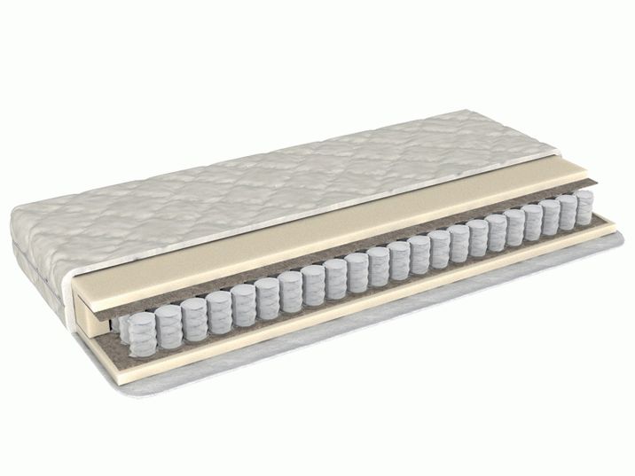 Types of mattresses for children spring mattress