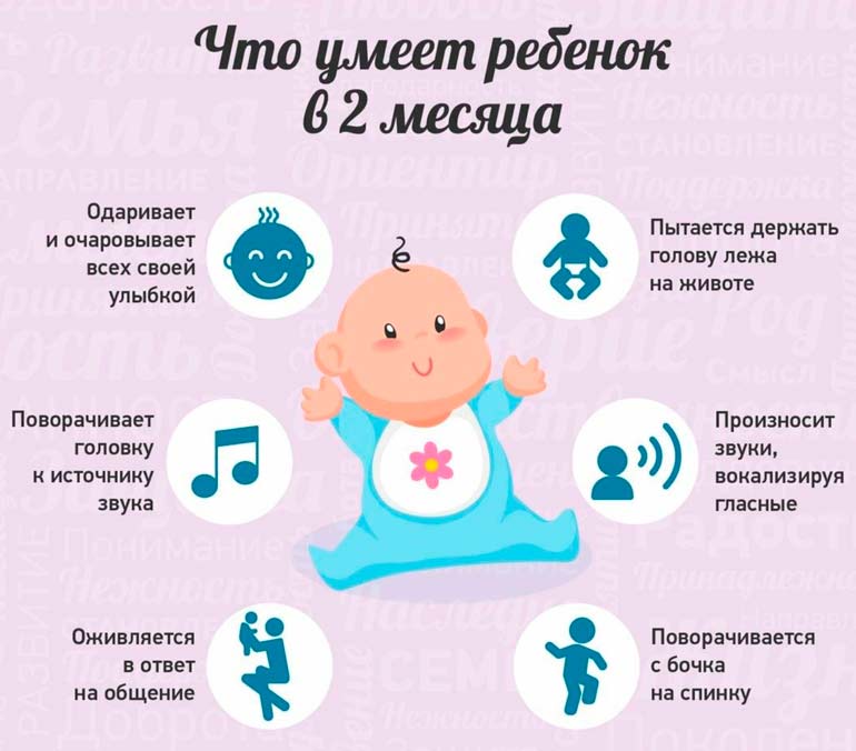 what-can-baby-in-2-month