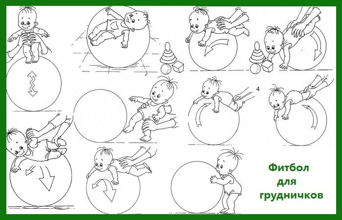 classes with babies on fitball (exercises)