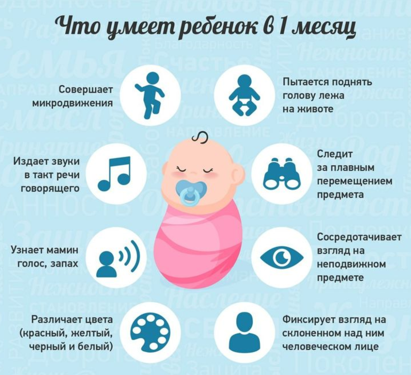what a baby can do in 1 month