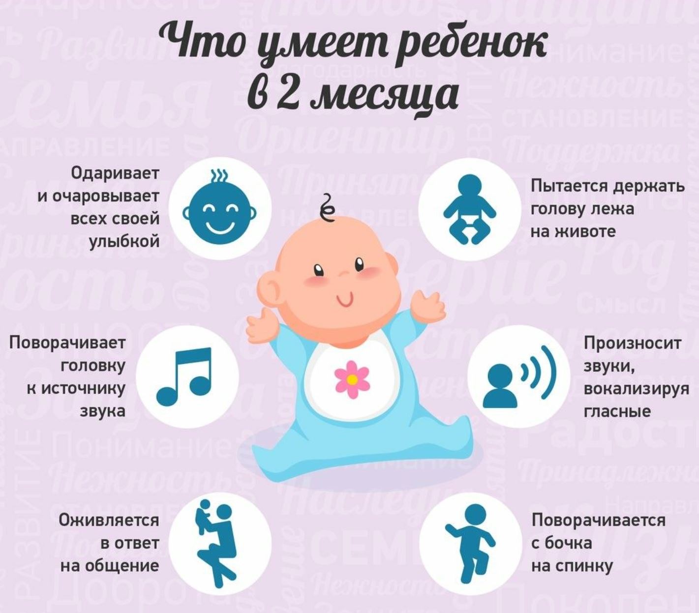 what a baby can do in 2 months