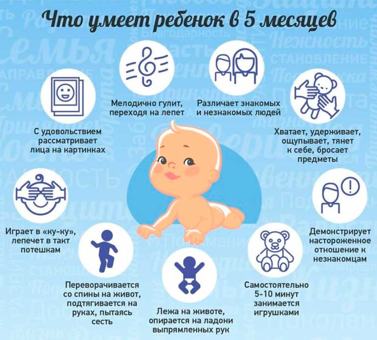 What-can-baby-in-5-months