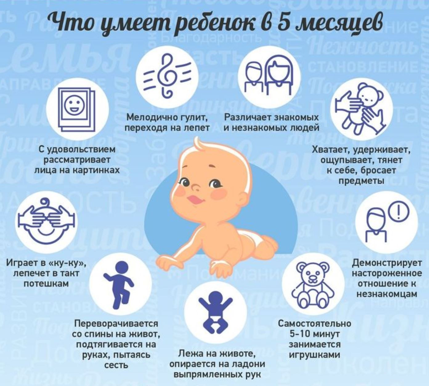 What a child can do at 5 months