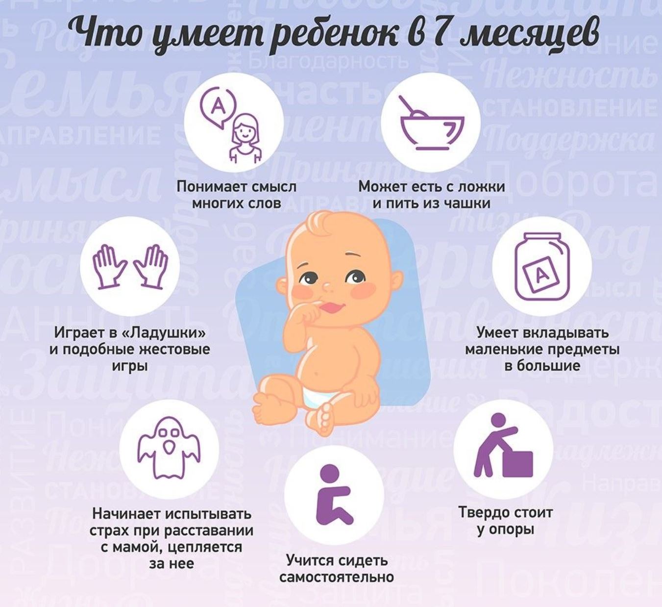 What a child can do at 7 months