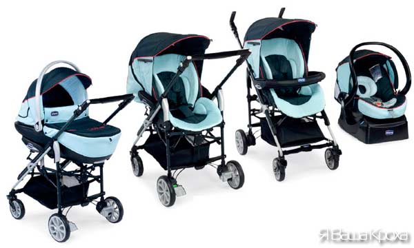 Stroller Transformer
