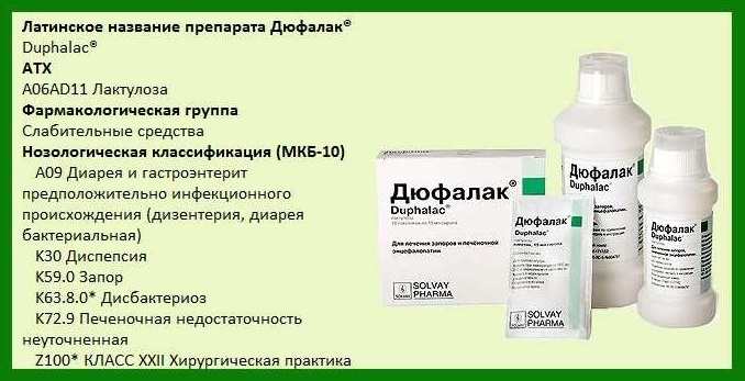 laxative dufalac for newborns