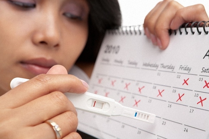 How to determine the gestational age