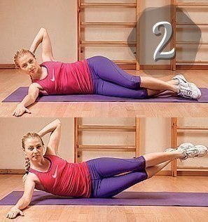 Exercise 2: Twist