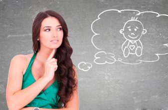 when to give birth?