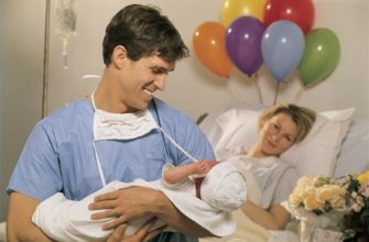 birth facts