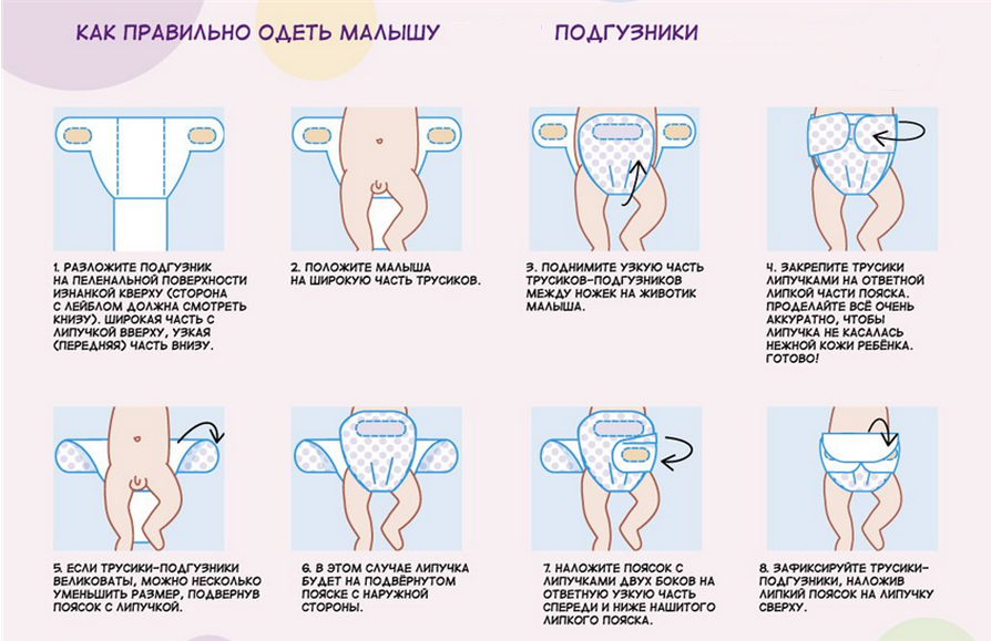 How to wear a diaper
