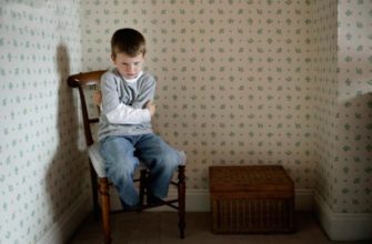 punishment of children