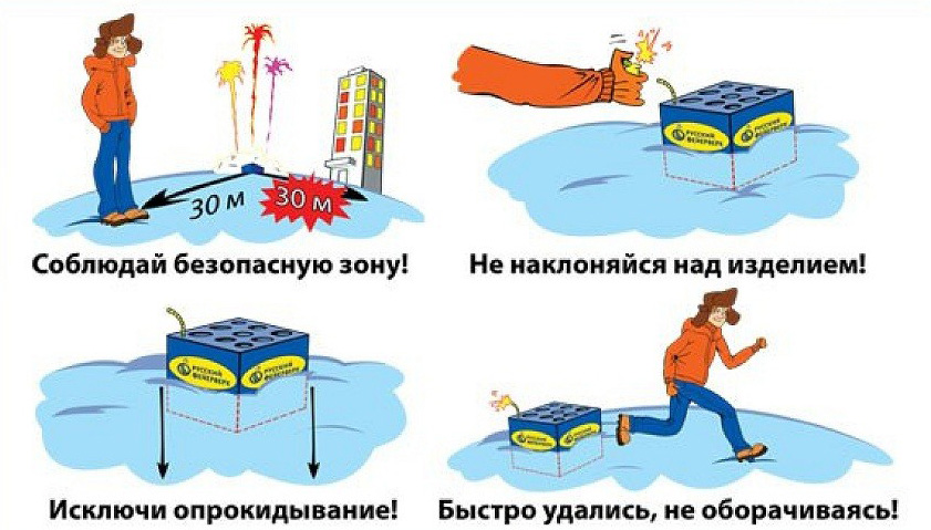 fireworks and pyrotechnics