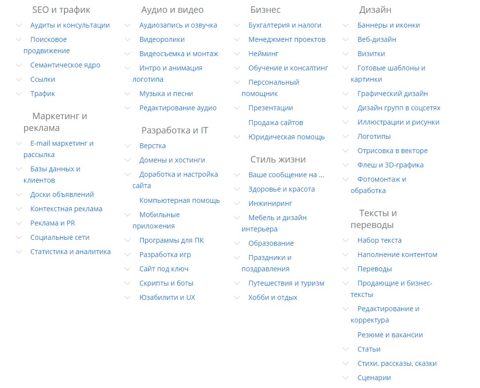 quark categories