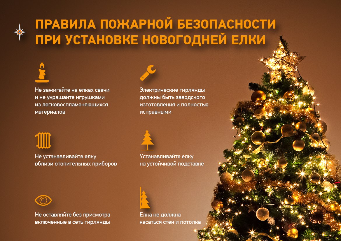 fire safety rules when installing a Christmas tree