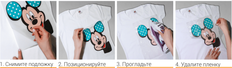 how to glue thermal stickers on clothes