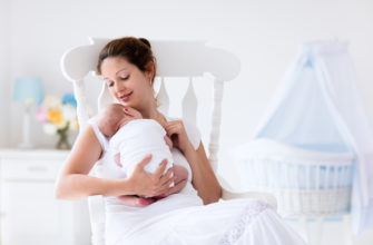 after childbirth